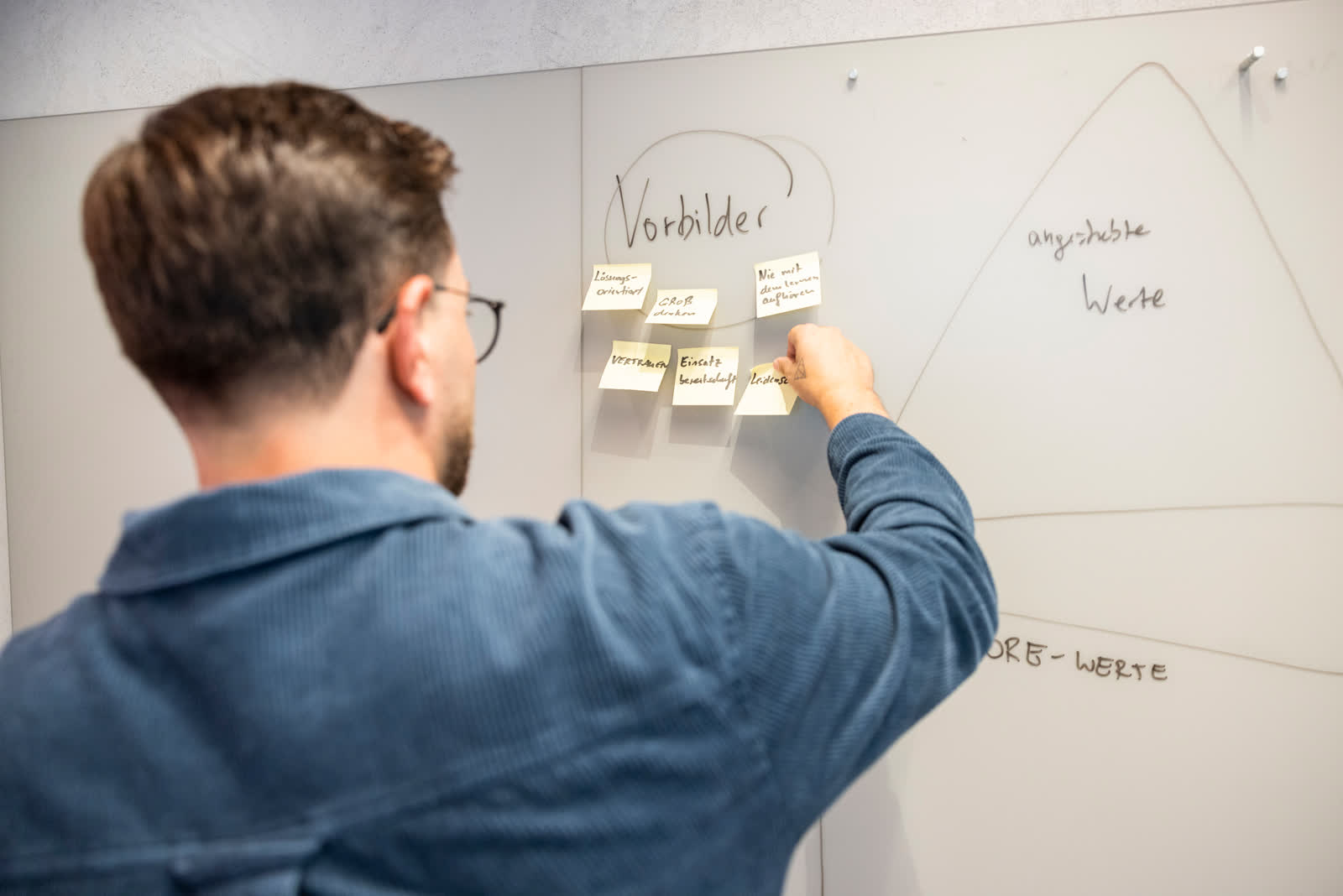 Workshop Digitalisierung Bauwesen